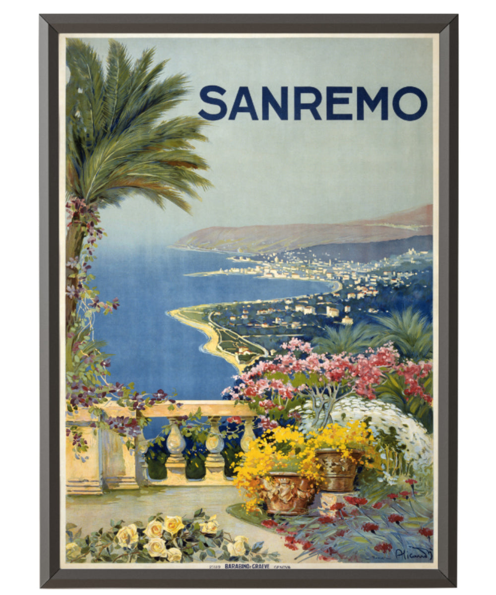 Vintage Travel Posters